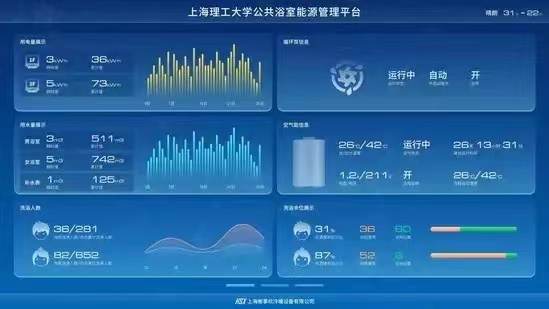 【通识课堂】信息技术与社会课程改革的教学探索与实践