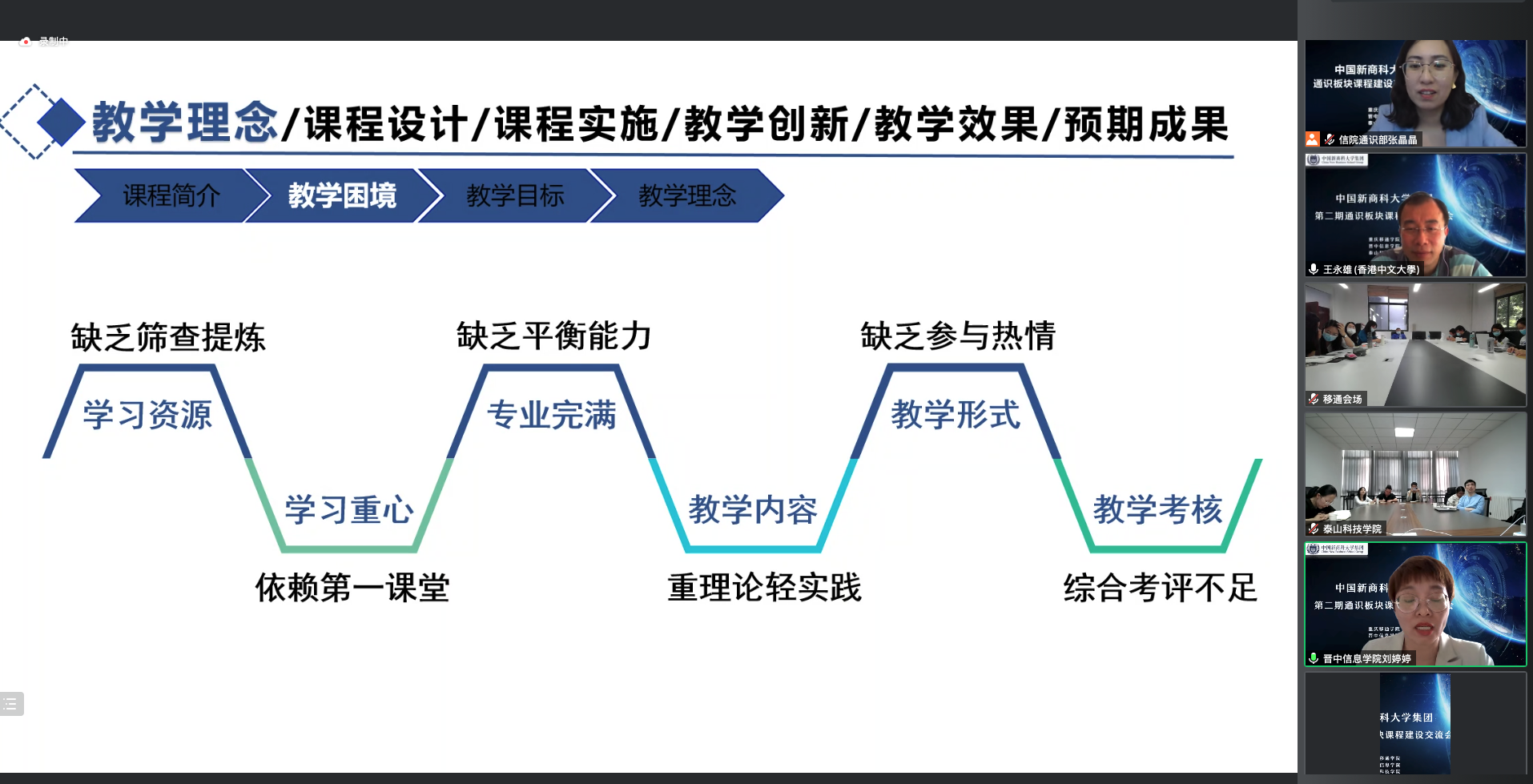 香港中文大学资深专家应邀指导集团通识板块课程建设