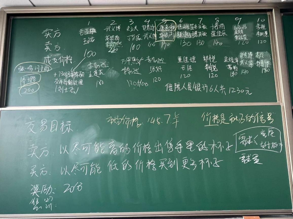 【通识课堂】“生活中的经济学”翻转课堂——我们应该追求何种确定性?